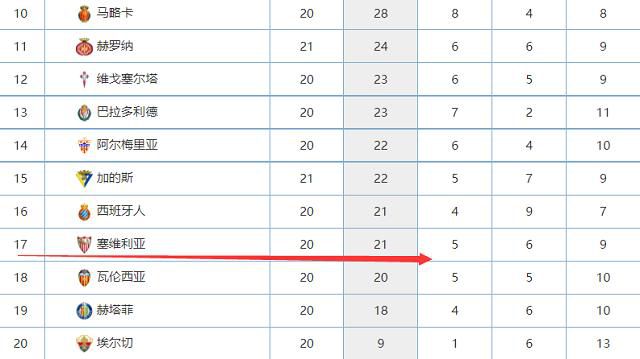 蒙扎上场比赛在客场1-1战平卡利亚里，球队近4场比赛保持不败。